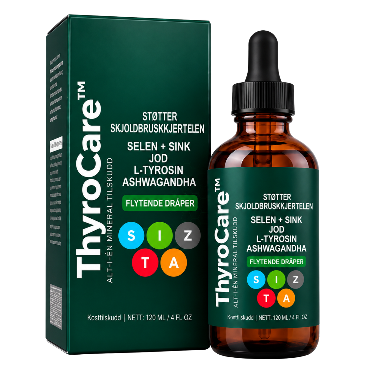 ThyroCare